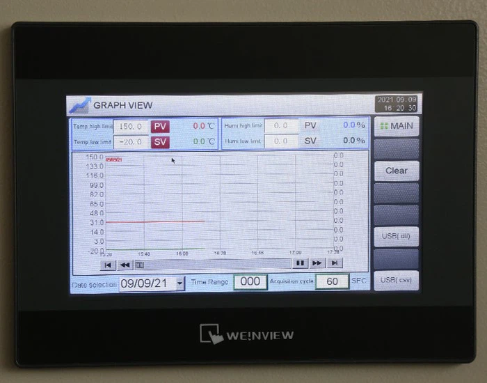 Low High Temp And Humidity Chamber 9 Low High Temp And Humidity Chamber 9